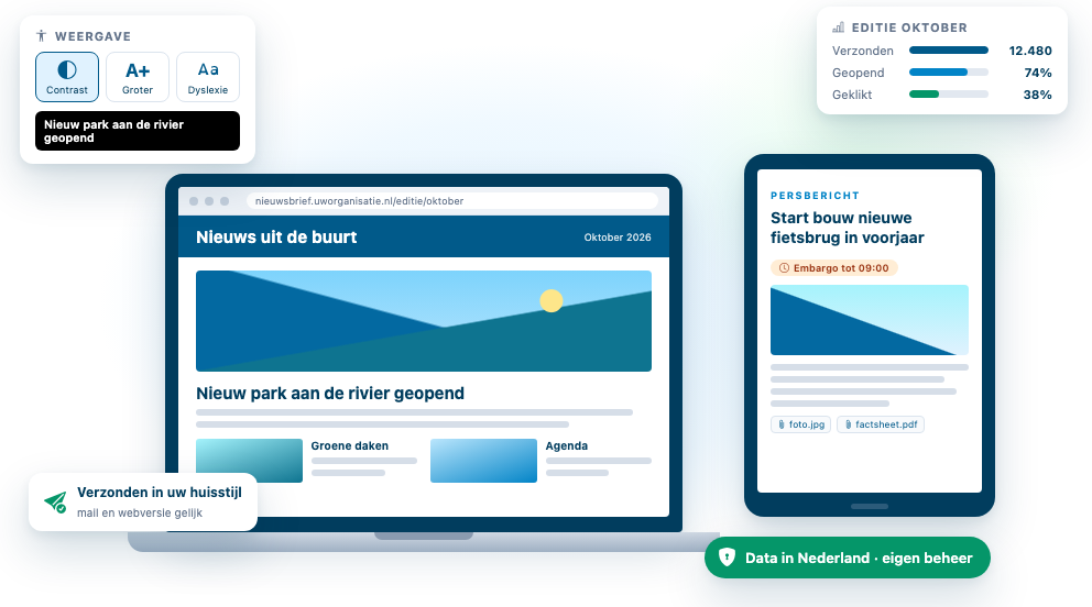 Mailstroom nieuwsbrief voorbeeld